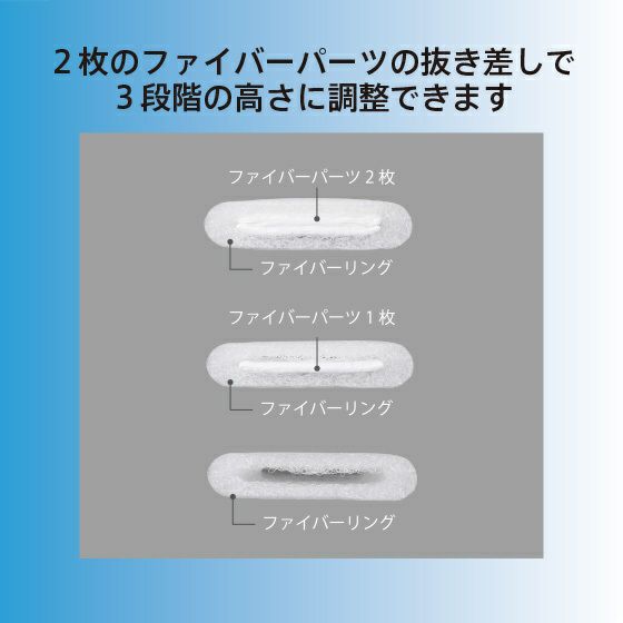 ゼログラビティ クールファイバースタンダードピロー