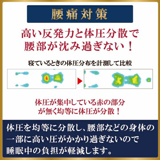 ゼログラビティ ハイブリッドマットレス兼用敷布団 7.0
