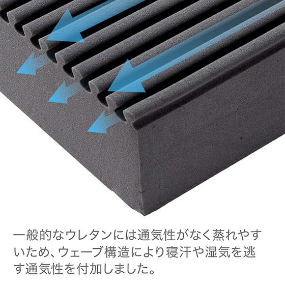 【NEWカラー】スリープマジック 極厚マットレス 14.0 シングル