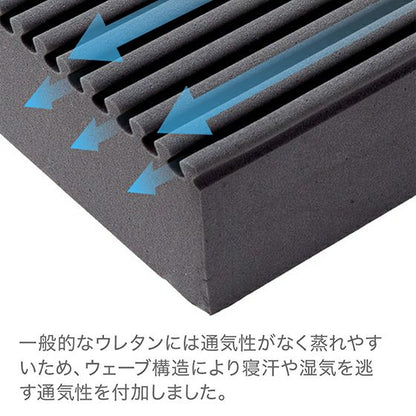 【NEWカラー】スリープマジック 極厚マットレス 14.0 シングル