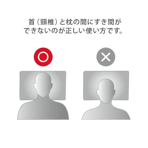 スリープオリラックスアシス 首元ピロー
