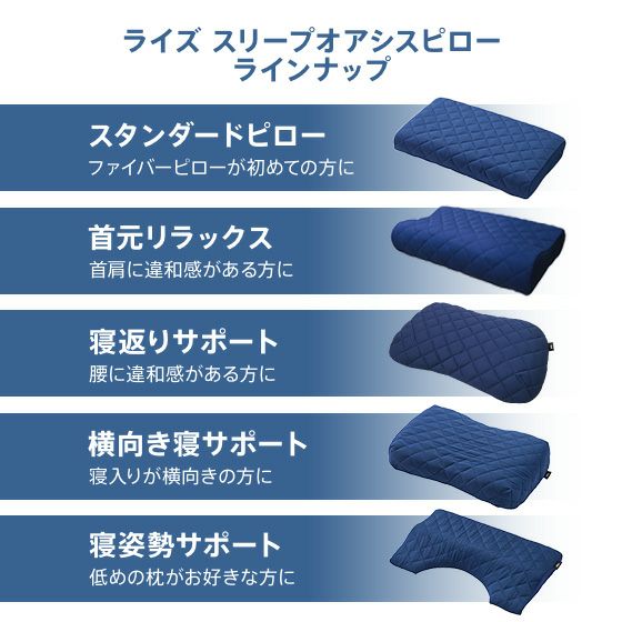 スリープオリラックスアシス 首元ピロー