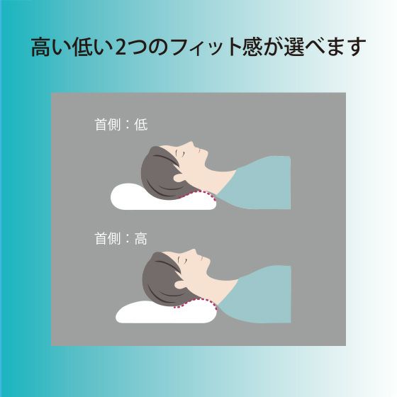 ゼログラビティ クールファイバーピロー
