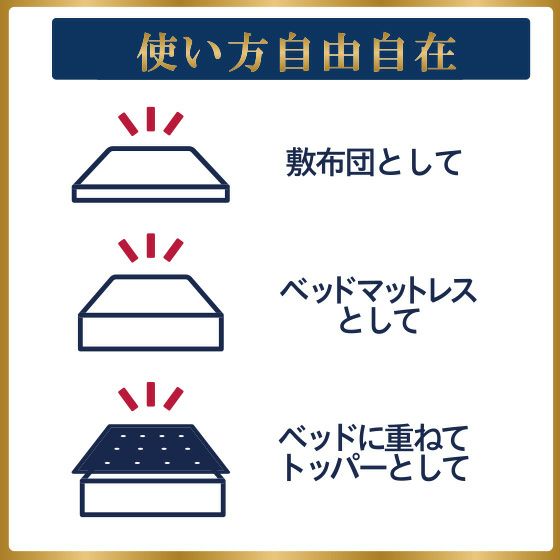 ゼログラビティ ハイブリッドマットレス兼用敷布団 7.0