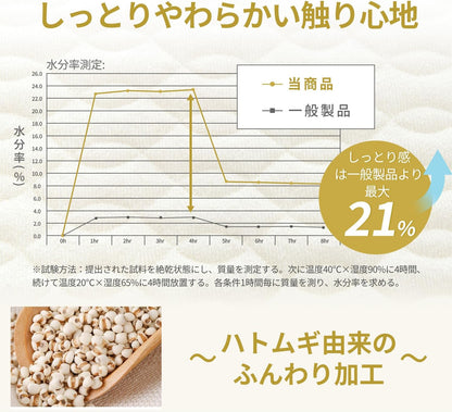 パイル地 吸湿速乾 敷きパッド シングル オールシーズン 洗える タオル地 ベッドパッド ふんわり サラサラ 四隅にゴム付き おぼろストライプ しきぱっと