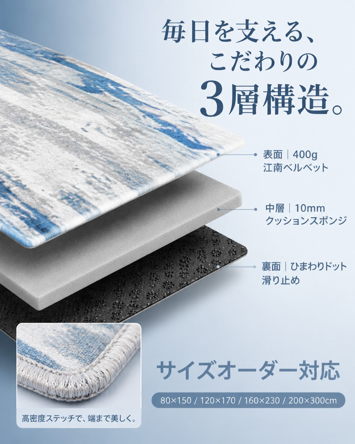 ブルー ウェーブ柄 フロアマット 420g 7mm 吸水 防滑 - 画像 5