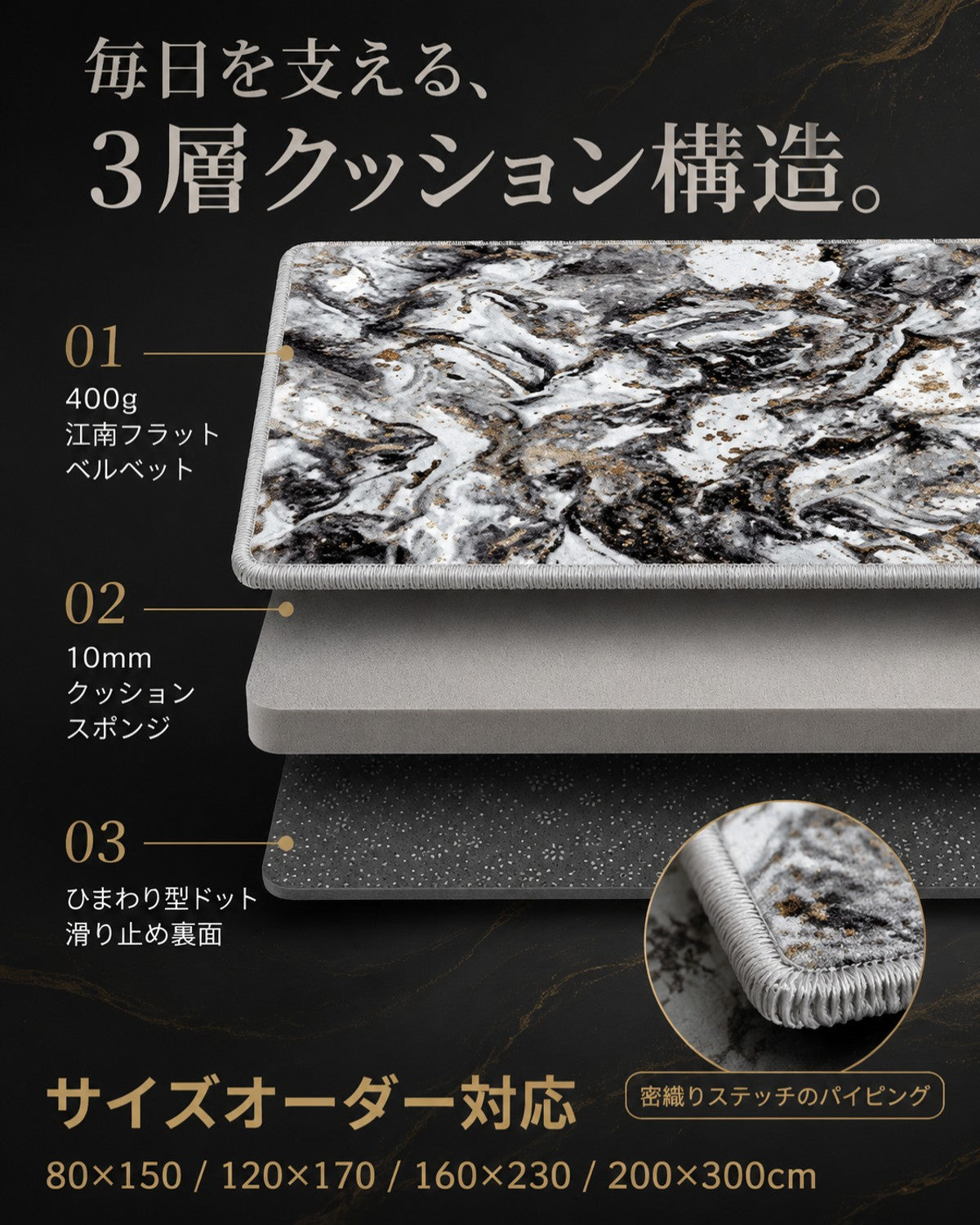 ブラック レンダリング柄 フロアマット 10mm厚手 吸水 防滑 玄関 - 画像 5