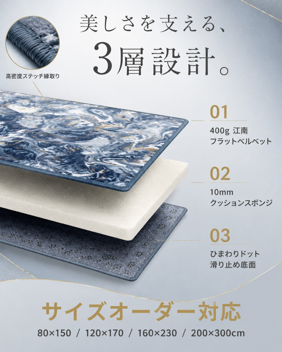 ブルーパープル レンダリング柄 フロアマット 10mm厚手 吸水 防滑 - 画像 5