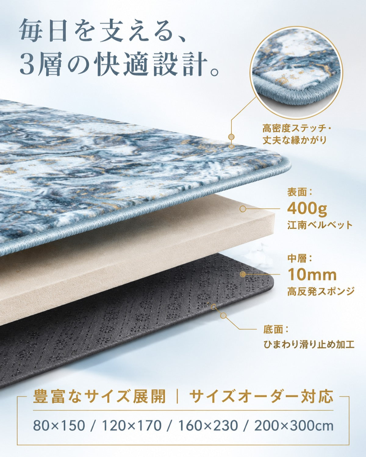 ブルー レンダリング柄 フロアマット 10mm厚手 吸水 防滑 玄関 - 画像 5