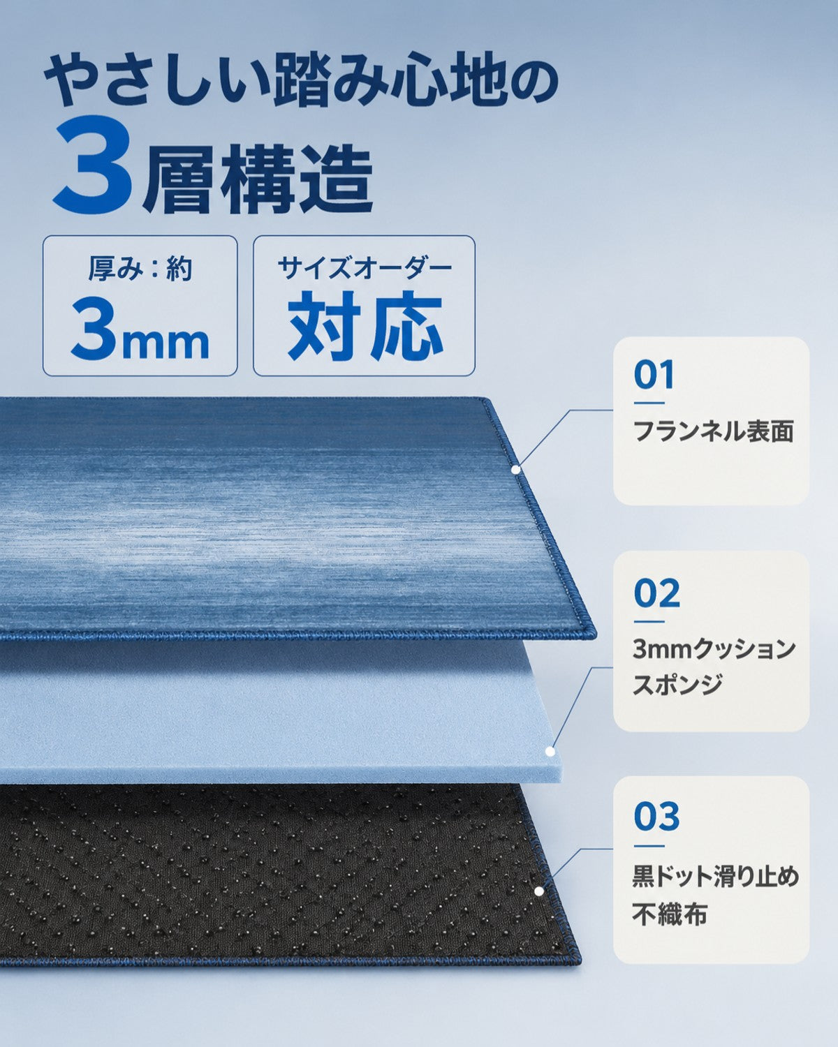 グラデブルー グラデ柄 フロアマット 3mm 吸水 防滑 - 画像 5