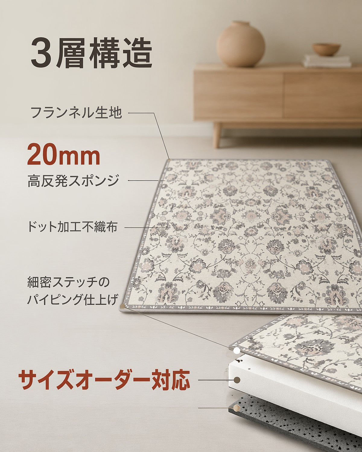 レトロフラワー レトロ花柄 フロアマット 20mm 吸水 防滑 - 画像 5