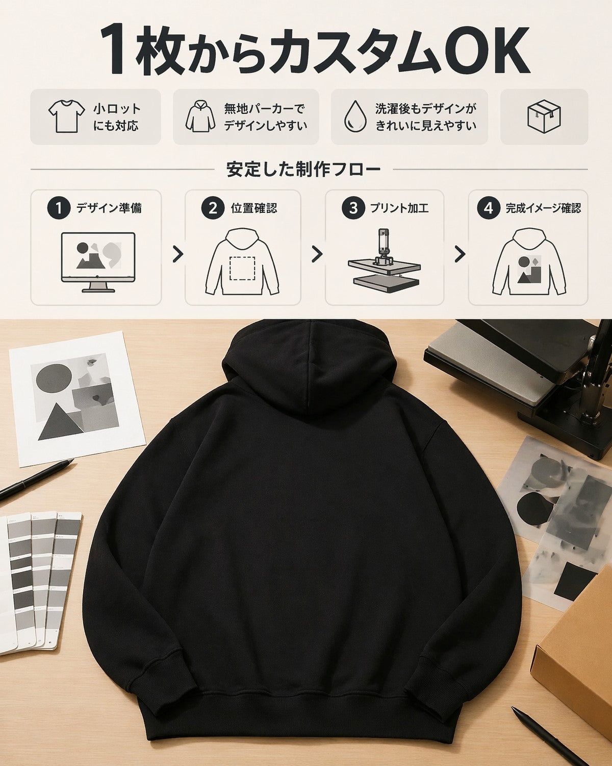 300g 厚手オーダーメイドフード付きスウェットシャツ 男女兼用 無地プルオーバー S-3XL 黒・白 プリント可能 チーム・カップル向け DIY プリントジャケット